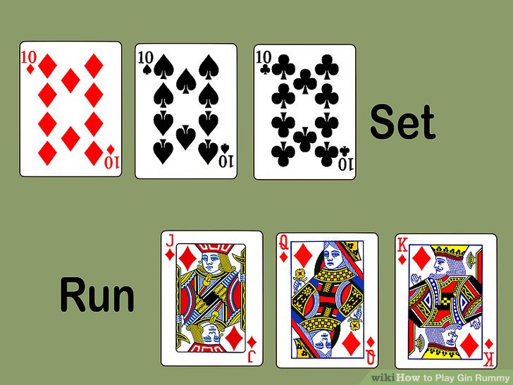 Pdf Gin Rummy Rules For Tournament Play
